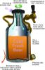 Picture of GrowlerWerks uKeg Carbonated Growler-Great Gift for Beer Lovers, 64 oz, Stainless Steel