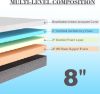 Picture of  SECRETLAND Twin Mattress,8 inch Gel Memory Foam Mattress for Cool Sleep & Pressure Relief,Breathable Cover,Medium Firmness, Mattress in a Box