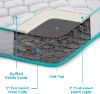 Picture of Linenspa 6 Inch Mattress  - Bonnell Spring with Foam Layer - Mattress in a Box 